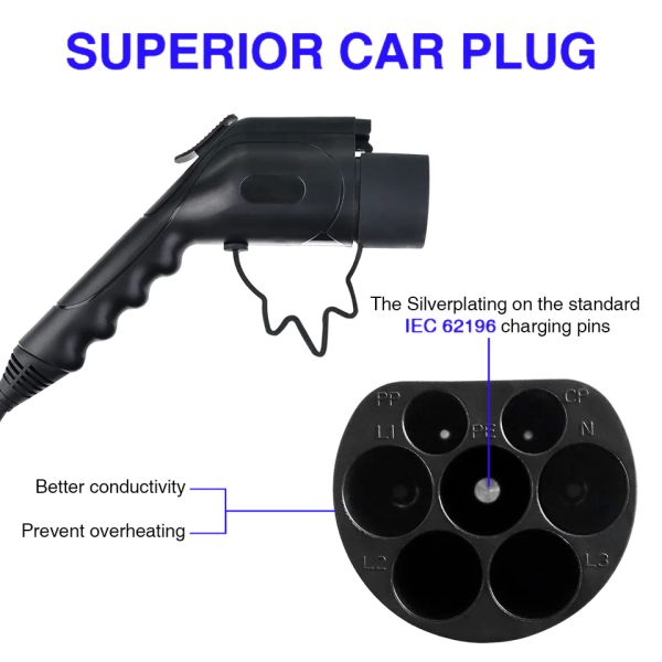 EV Portable Charger 32A/7.6 Cable NEMA 14-50 Plug plus Carry Bag